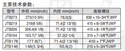 黑龍江打撈工具